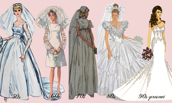 History of wedding dress